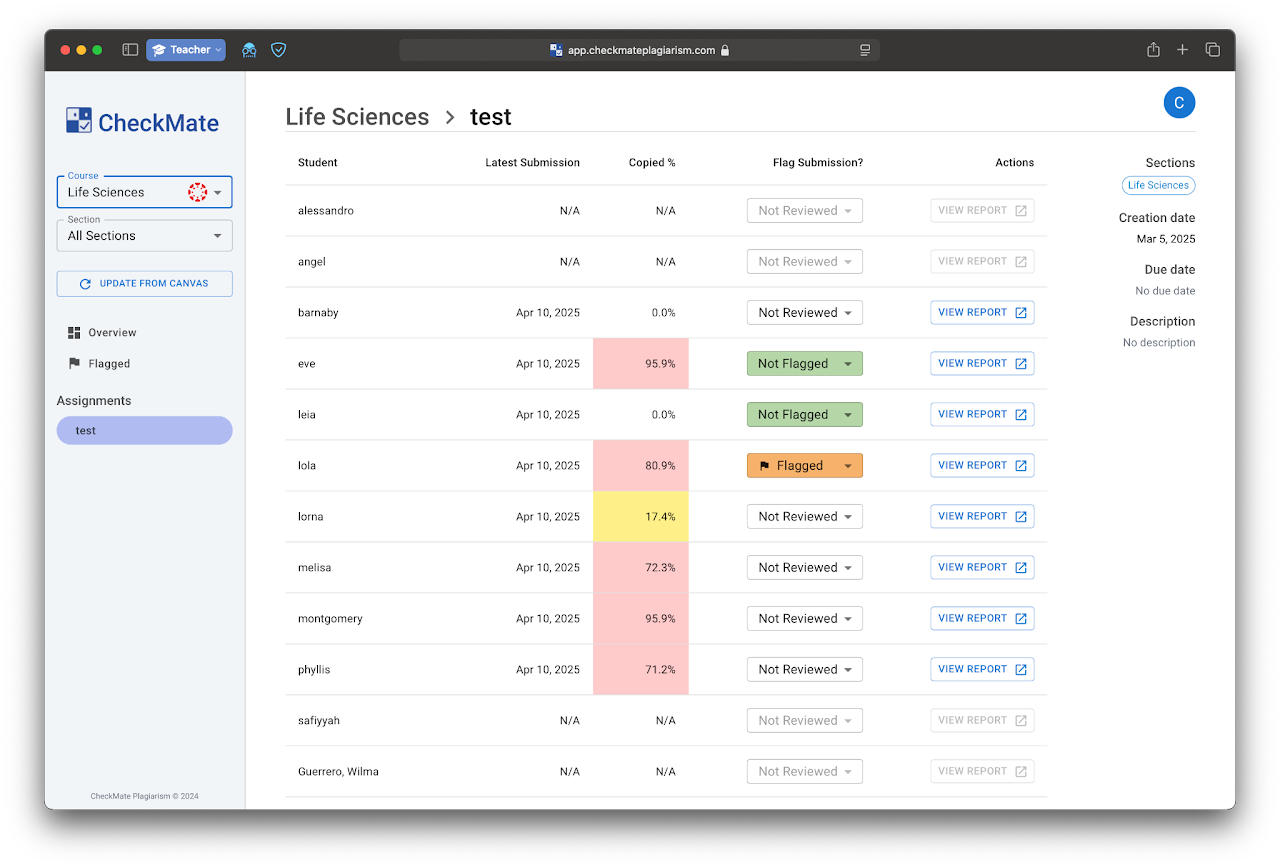 Tracking student submissions and plagiarism reports on the dashboard