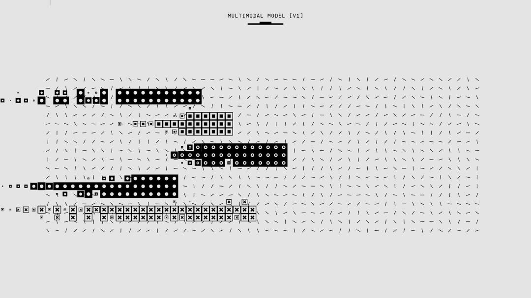 Pangram AI Detection, ESL Writing, and Reasoning Models: An Honest Look