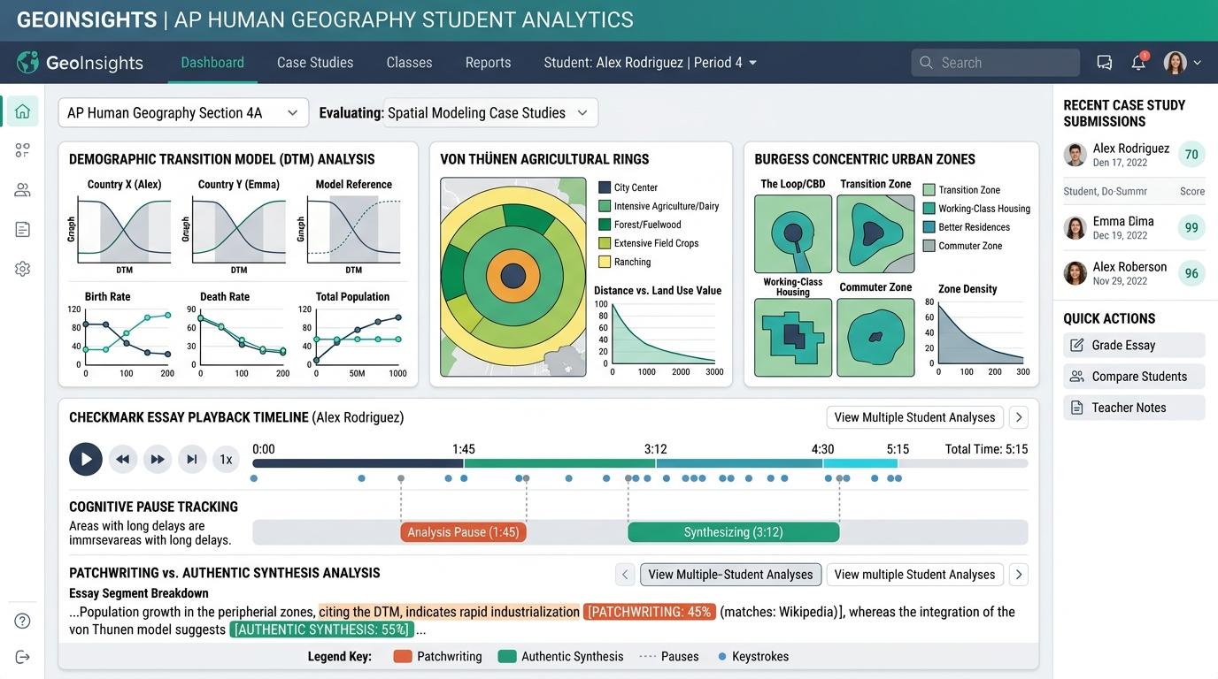 How Can High School AP Human Geography Teachers Distinguish Patchwriting from Authentic Synthesis in Spatial Modeling Case Studies?