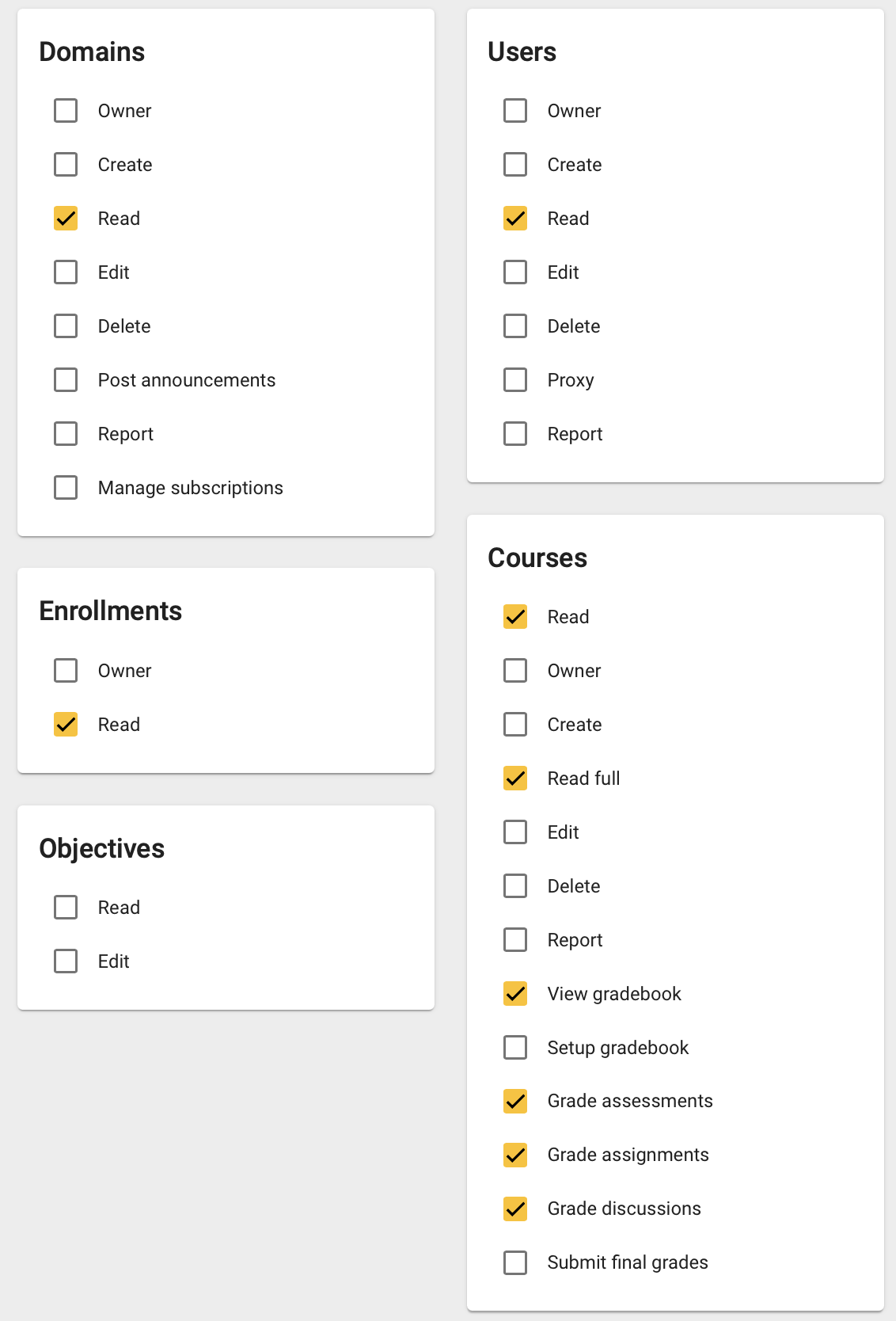 Buzz permission cards with Domains Read, Users Read, Enrollments Read and the Courses read and grading rights ticked