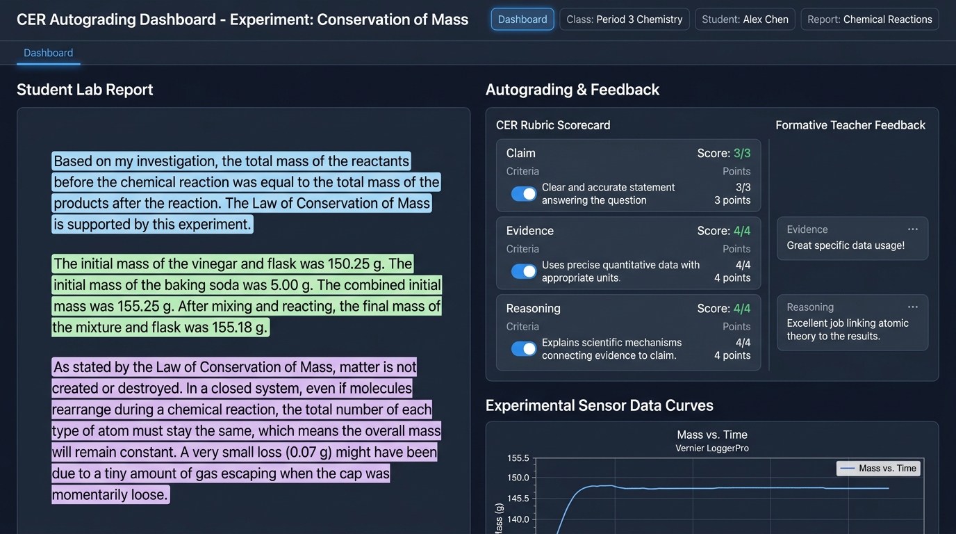High School Science Laboratory Claim-Evidence-Reasoning CER Rubric Autograding Dashboard Interface with Sensor Data Cross-Verification