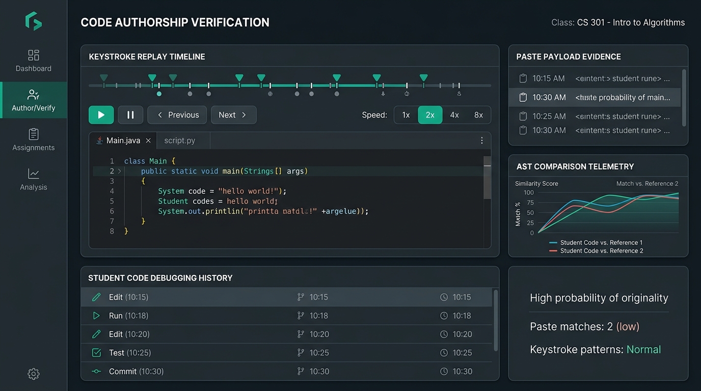 Computer Science Code Authorship Verification and Keystroke Replay Timeline Dashboard