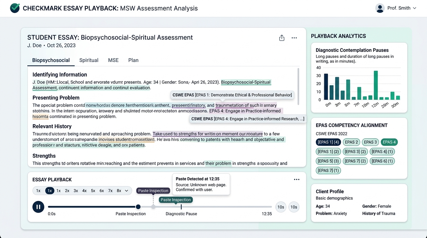 Checkmark Essay Playback and Clinical Writing Telemetry Dashboard for Social Work MSW Field Practicums