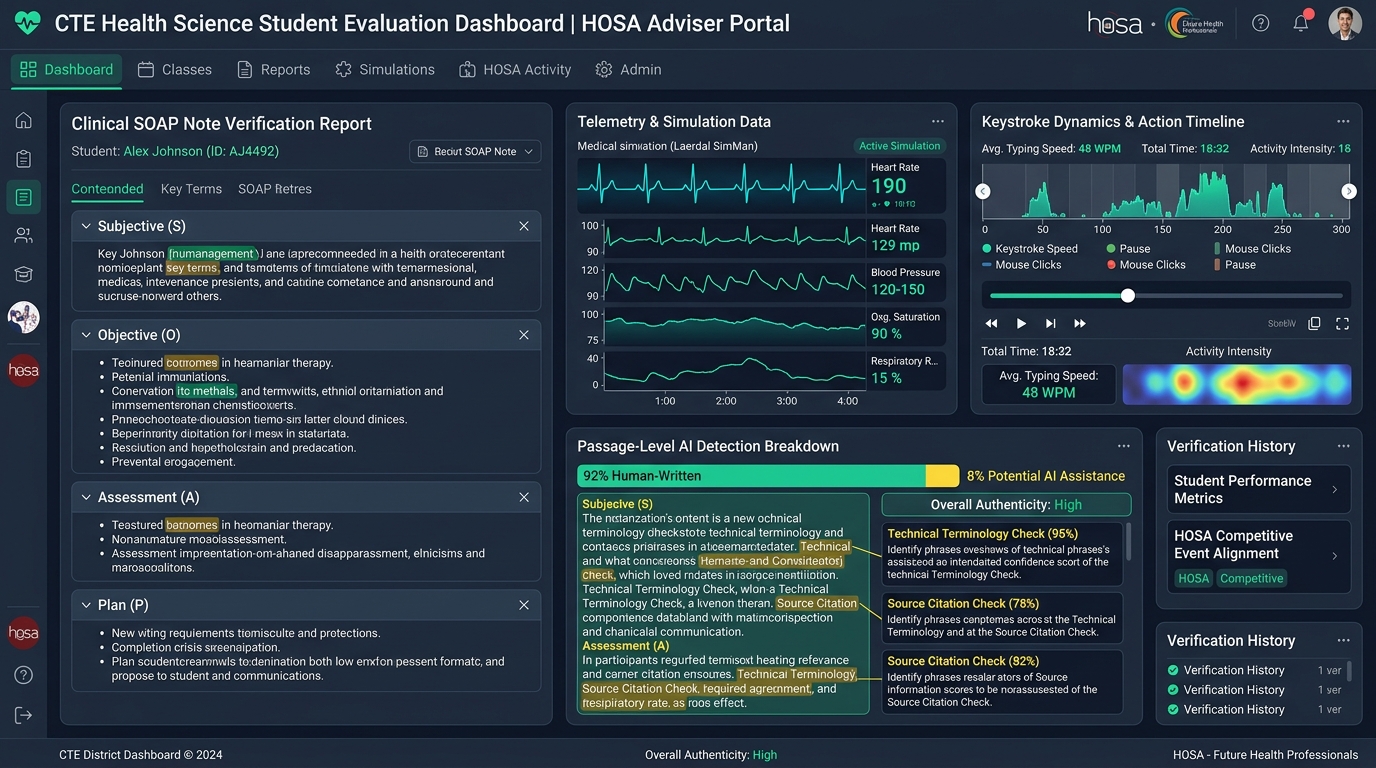 Checkmark Plagiarism CTE Health Science Student Evaluation Dashboard and HOSA Clinical SOAP Note Verification Report