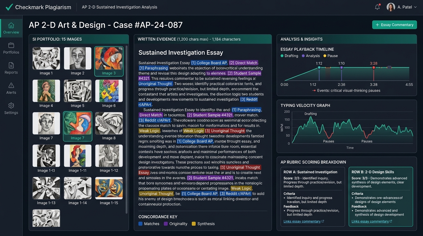 Checkmark Plagiarism AP 2-D Art & Design Sustained Investigation Analysis Dashboard showing 15-image slide sequence, written evidence concordance key, Essay Playback timeline with visual-thinking pauses, typing velocity graph, and College Board AP Rubric Rows A and B scoring breakdown.